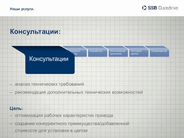 Консультации: анализ технических требований рекомендация дополнительных технических возможностей Цель: оптимизация рабочих характеристик