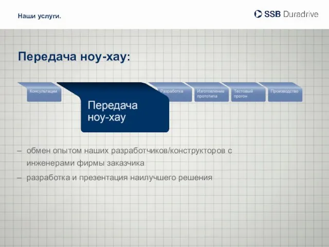 Передача ноу-хау: обмен опытом наших разработчиков/конструкторов с инженерами фирмы заказчика разработка и