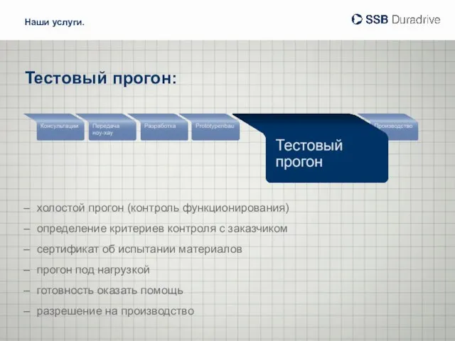 Тестовый прогон: холостой прогон (контроль функционирования) определение критериев контроля с заказчиком сертификат