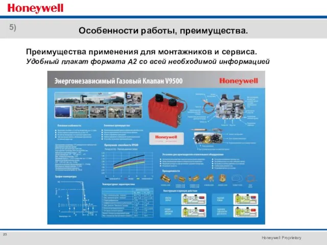 Особенности работы, преимущества. Преимущества применения для монтажников и сервиса. Удобный плакат формата