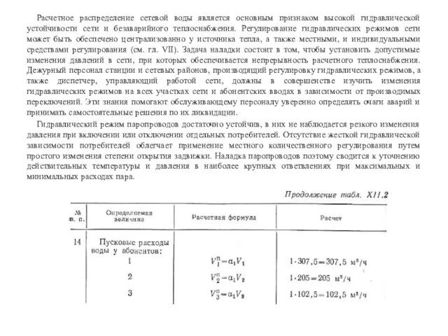 Расчетное распределение сетевой воды является основным признаком высокой гидравлической устойчивости сети и