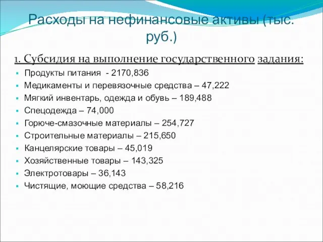 Расходы на нефинансовые активы (тыс. руб.) 1. Субсидия на выполнение государственного задания: