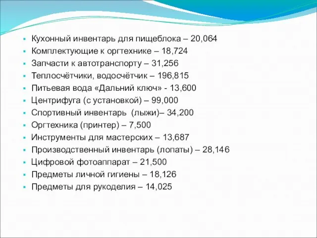 Кухонный инвентарь для пищеблока – 20,064 Комплектующие к оргтехнике – 18,724 Запчасти