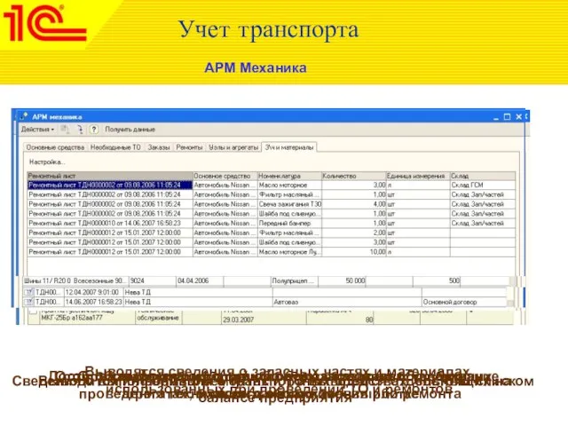 Учет транспорта АРМ Механика Выводится информация о транспортных средствах, состоящих на балансе