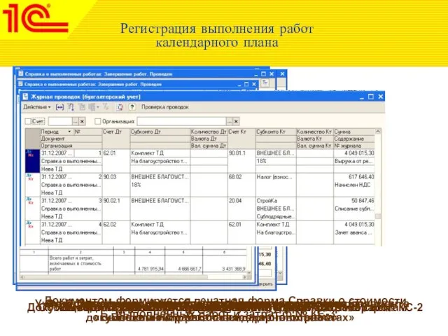 Регистрация выполнения работ календарного плана Учет выполненных работ осуществляется посредством документа «Выполнение