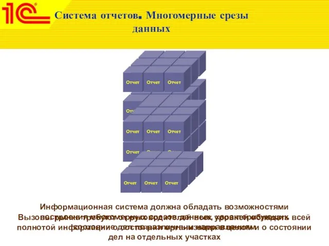 Отчет Отчет Отчет Отчет Отчет Отчет Отчет Отчет Отчет Отчет Отчет Отчет