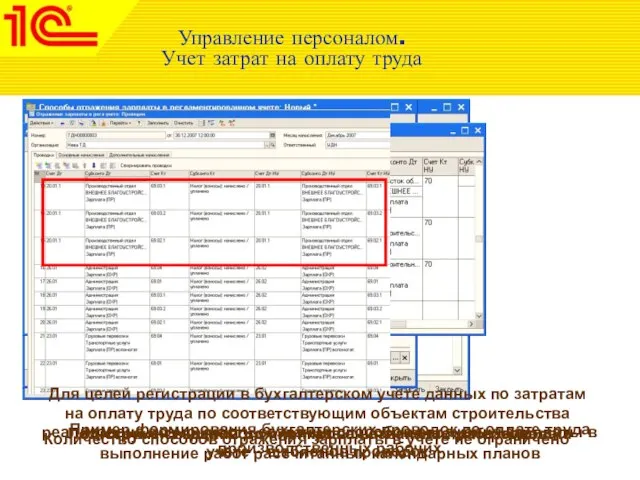 Управление персоналом. Учет затрат на оплату труда Инструмент кадрового планирования занятости персонала