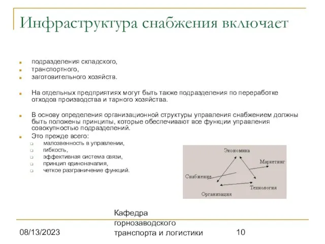 08/13/2023 Кафедра горнозаводского транспорта и логистики Инфраструктура снабжения включает подразделения складского, транспортного,