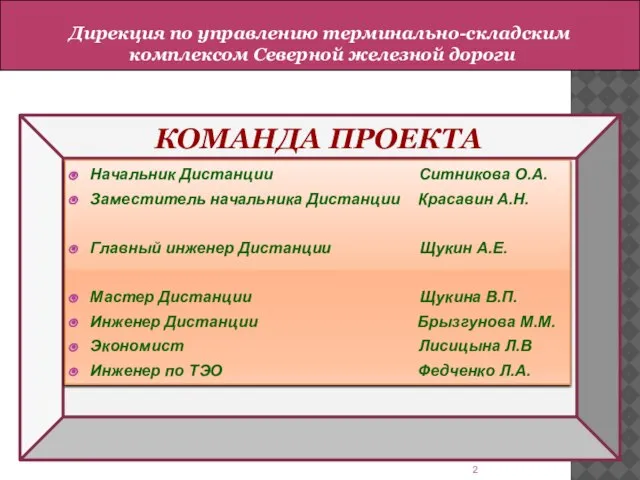 КОМАНДА ПРОЕКТА Начальник Дистанции Ситникова О.А. Заместитель начальника Дистанции Красавин А.Н. Главный