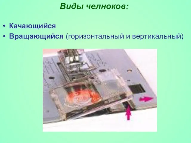 Виды челноков: Качающийся Вращающийся (горизонтальный и вертикальный)