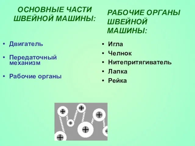 ОСНОВНЫЕ ЧАСТИ ШВЕЙНОЙ МАШИНЫ: Двигатель Передаточный механизм Рабочие органы Игла Челнок Нитепритягиватель