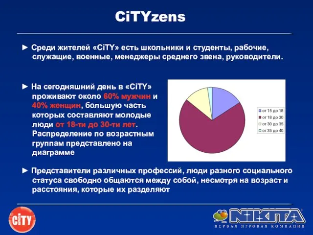 CiTYzens ► Представители различных профессий, люди разного социального статуса свободно общаются между