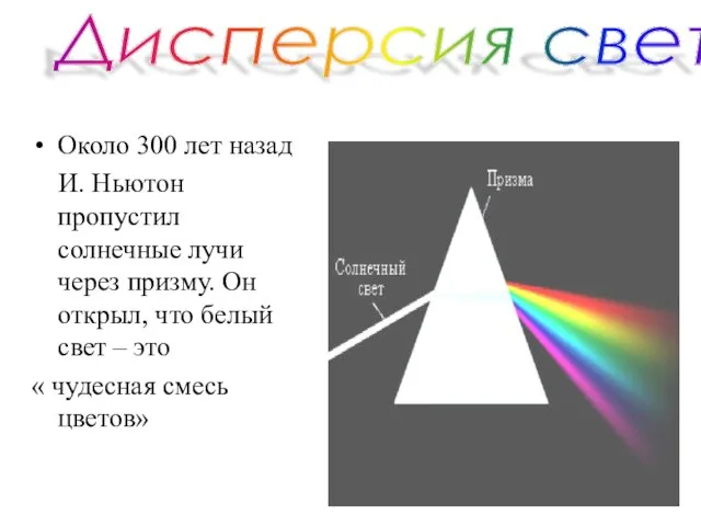 Около 300 лет назад И. Ньютон пропустил солнечные лучи через призму. Он