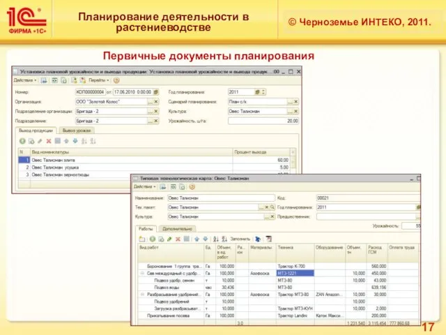 Планирование деятельности в растениеводстве © Черноземье ИНТЕКО, 2011. Первичные документы планирования