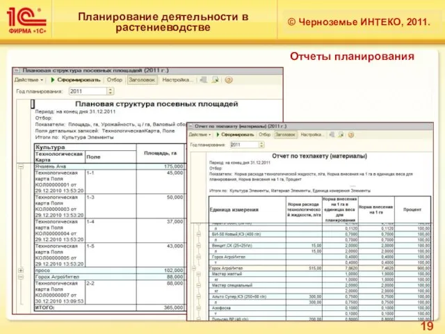 Планирование деятельности в растениеводстве © Черноземье ИНТЕКО, 2011. Отчеты планирования