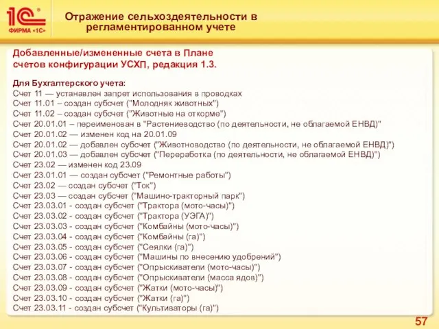 Отражение сельхоздеятельности в регламентированном учете Добавленные/измененные счета в Плане счетов конфигурации УСХП,