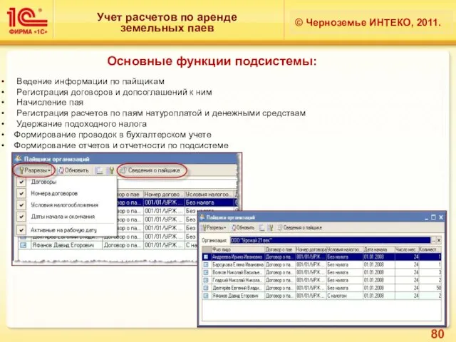 Учет расчетов по аренде земельных паев © Черноземье ИНТЕКО, 2011. Основные функции