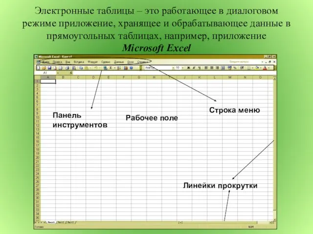 Электронные таблицы – это работающее в диалоговом режиме приложение, хранящее и обрабатывающее