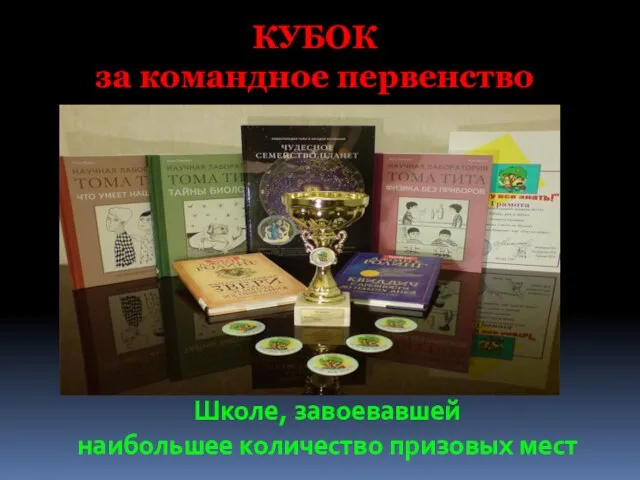 КУБОК за командное первенство Школе, завоевавшей наибольшее количество призовых мест