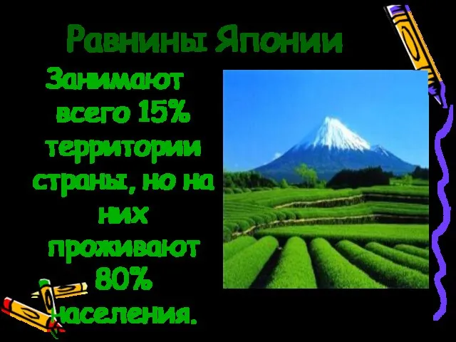 Равнины Японии Занимают всего 15% территории страны, но на них проживают 80% населения.