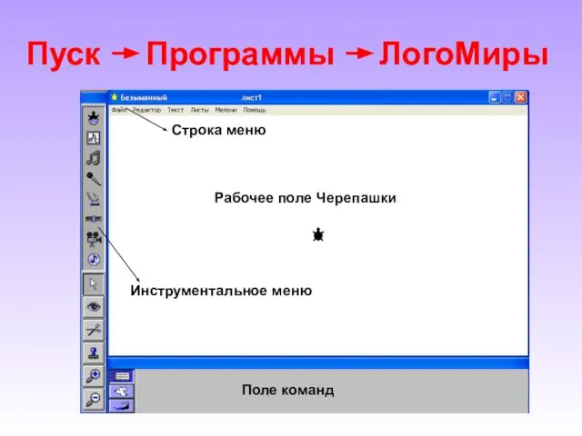Пуск Программы ЛогоМиры Рабочее поле Черепашки Поле команд Строка меню Инструментальное меню Пуск Программы ЛогоМиры