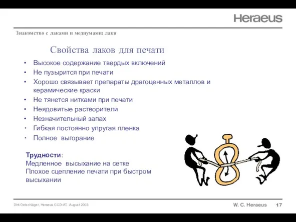 Свойства лаков для печати 17 Знакомство с лаками и медиумами: лаки Высокое