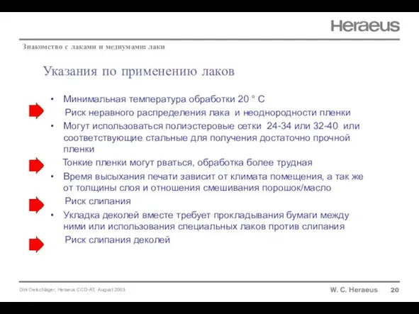 Указания по применению лаков 20 Знакомство с лаками и медиумами: лаки Минимальная