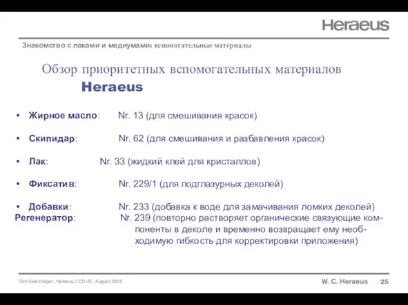 Обзор приоритетных вспомогательных материалов Heraeus 25 Знакомство с лаками и медиумами: вспомогательные