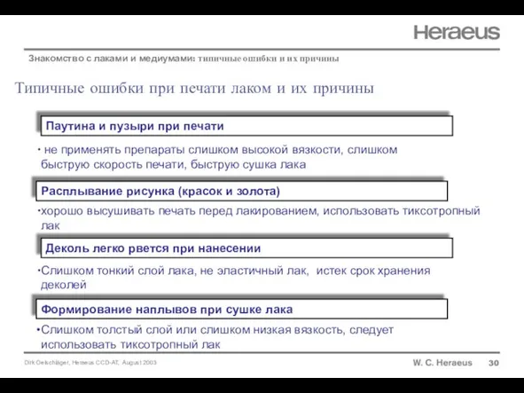 Типичные ошибки при печати лаком и их причины 30 Знакомство с лаками