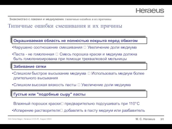 Типичные ошибки смешивания и их причины 31 Знакомство с лаками и медиумами: