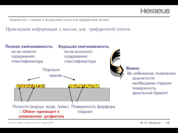 Прикладная информация о маслах для трафаретной печати 10 Важно: Во избежание появления