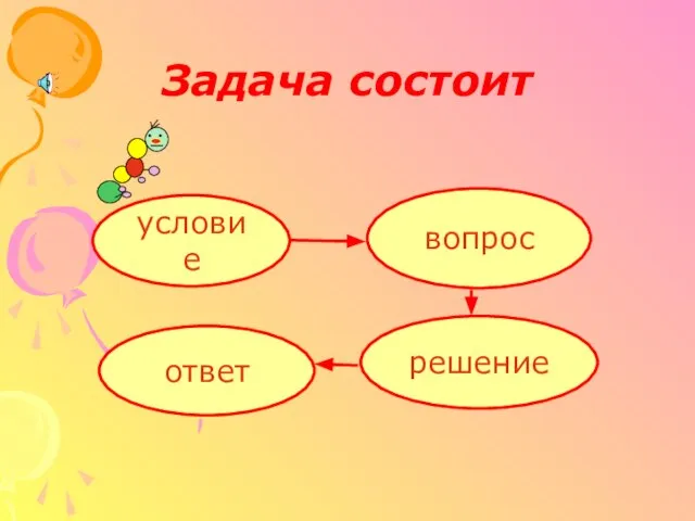 Задача состоит вопрос решение условие ответ