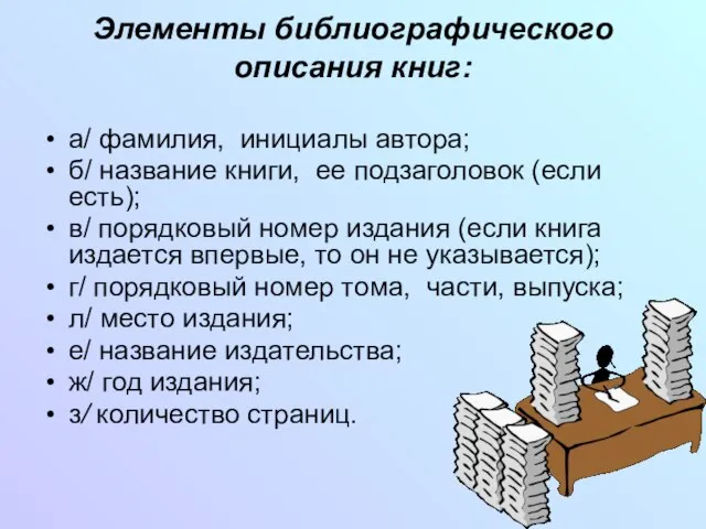 Элементы библиографического описания книг: а/ фамилия, инициалы автора; б/ название книги, ее