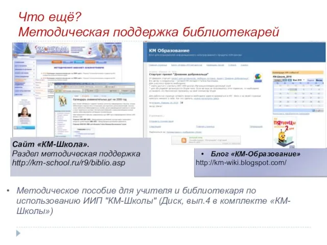 Что ещё? Методическая поддержка библиотекарей Методическое пособие для учителя и библиотекаря по