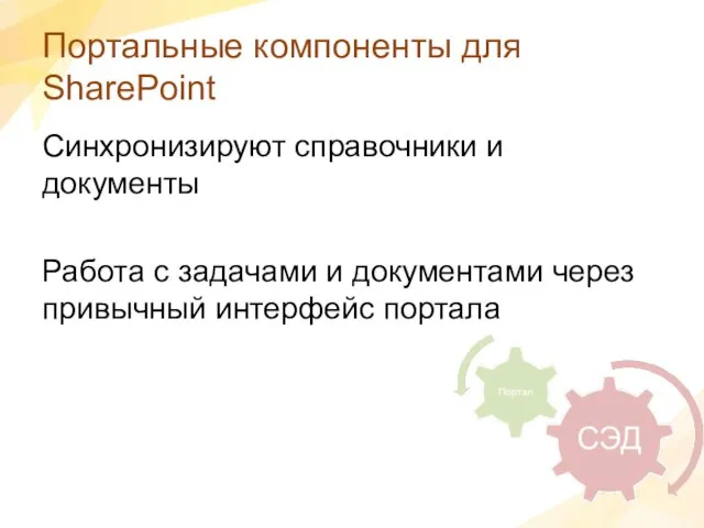 Портальные компоненты для SharePoint Синхронизируют справочники и документы Работа с задачами и