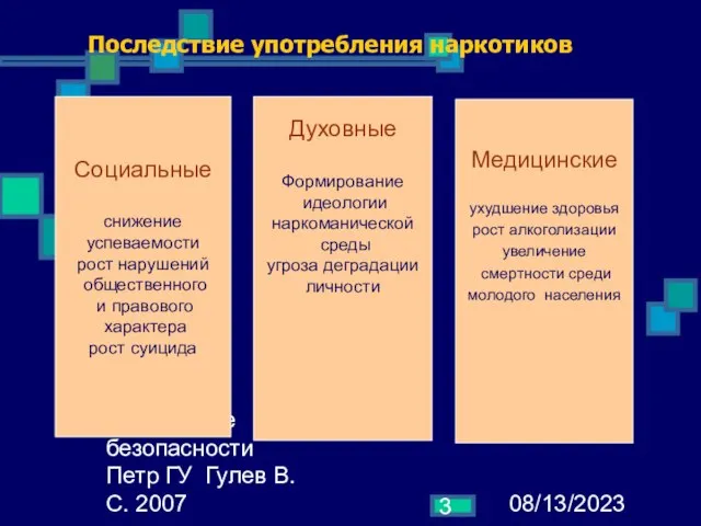 08/13/2023 Управление безопасности Петр ГУ Гулев В.С. 2007 Последствие употребления наркотиков Духовные