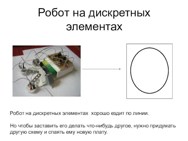 Робот на дискретных элементах Робот на дискретных элементах хорошо ездит по линии.