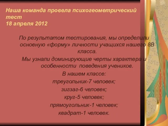 Наша команда провела психогеометрический тест 18 апреля 2012 По результатом тестирования, мы