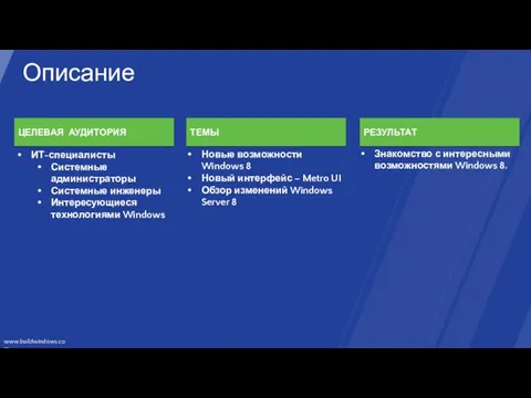 Описание ЦЕЛЕВАЯ АУДИТОРИЯ ТЕМЫ РЕЗУЛЬТАТ ИТ-специалисты Системные администраторы Системные инженеры Интересующиеся технологиями