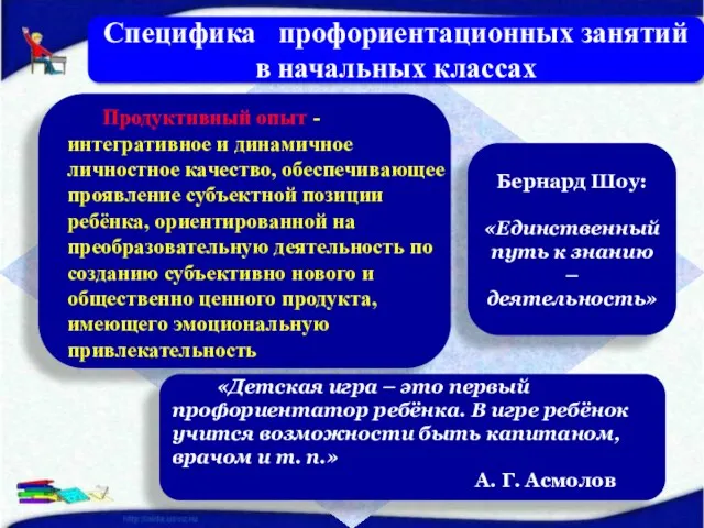 Специфика профориентационных занятий в начальных классах Продуктивный опыт - интегративное и динамичное