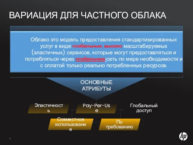 ВАРИАЦИЯ ДЛЯ ЧАСТНОГО ОБЛАКА Эластичность Pay-Per-Use ОСНОВНЫЕ АТРИБУТЫ Совместное использование По требованию Глобальный доступ