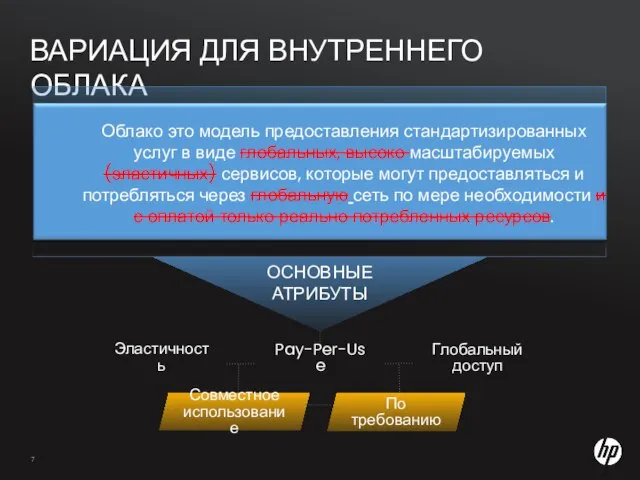 ВАРИАЦИЯ ДЛЯ ВНУТРЕННЕГО ОБЛАКА Эластичность Pay-Per-Use ОСНОВНЫЕ АТРИБУТЫ Совместное использование По требованию Глобальный доступ