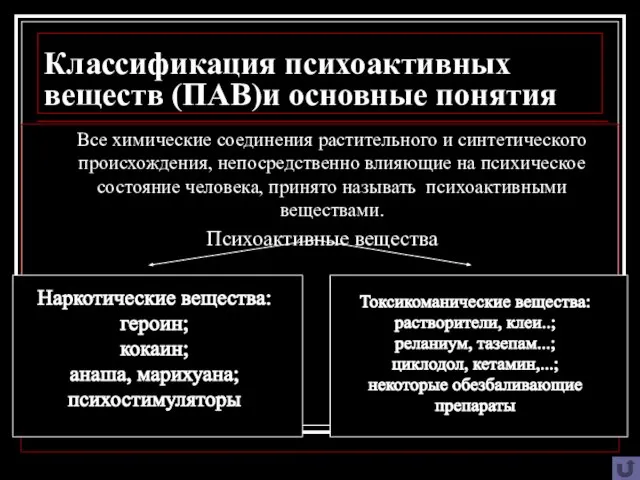 Классификация психоактивных веществ (ПАВ)и основные понятия Все химические соединения растительного и синтетического