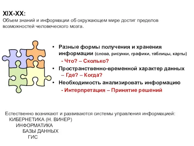 XIX-XX: Объем знаний и информации об окружающем мире достиг пределов возможностей человеческого