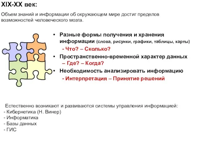 XIX-XX век: Объем знаний и информации об окружающем мире достиг пределов возможностей