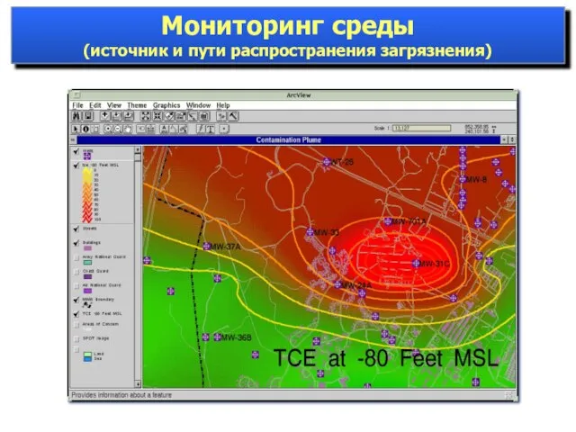 Мониторинг среды (источник и пути распространения загрязнения)