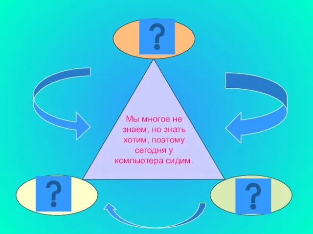 Мы многое не знаем, но знать хотим, поэтому сегодня у компьютера сидим.