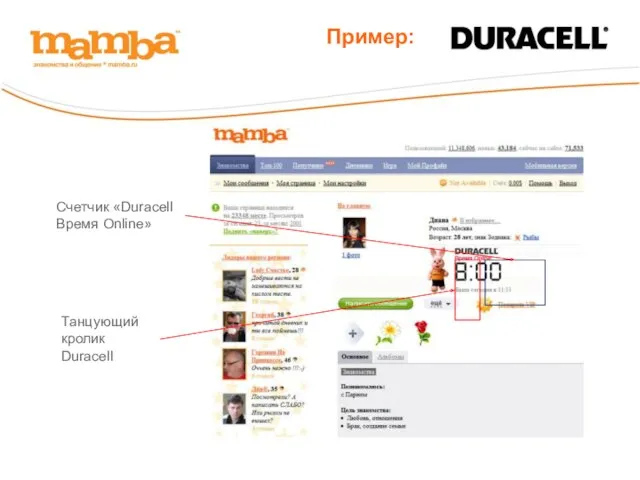 Танцующий кролик Duracell Счетчик «Duracell Время Online» Пример: