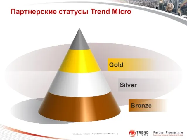 Classification 1/12/2012 Партнерские статусы Trend Micro