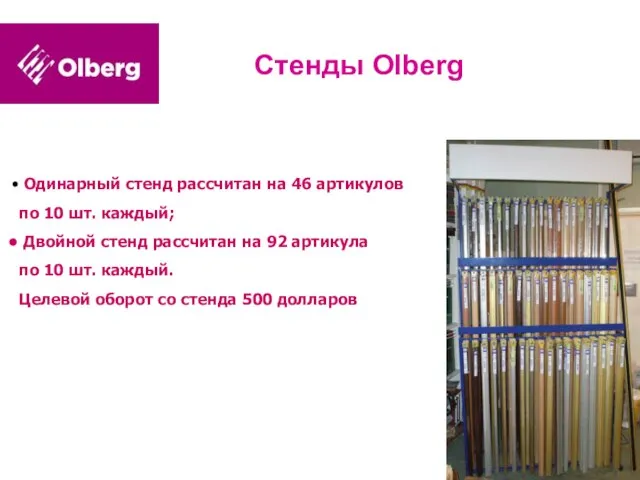 Стенды Olberg Одинарный стенд рассчитан на 46 артикулов по 10 шт. каждый;